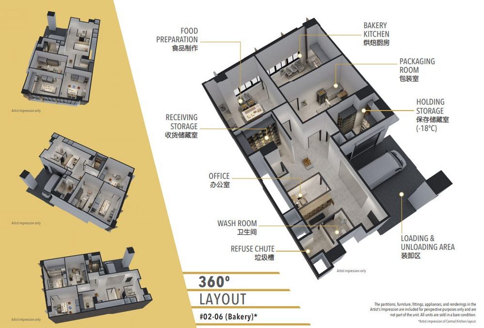 Bakery reference layout at Harrison Food Building