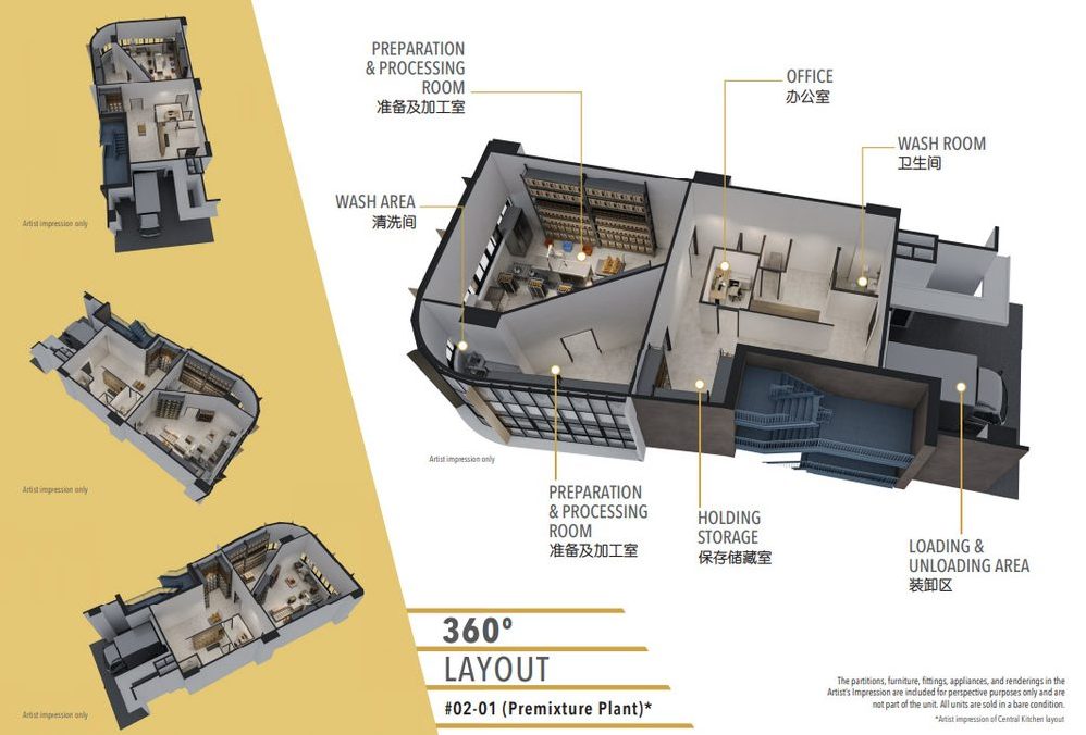 Premixture plant reference layout