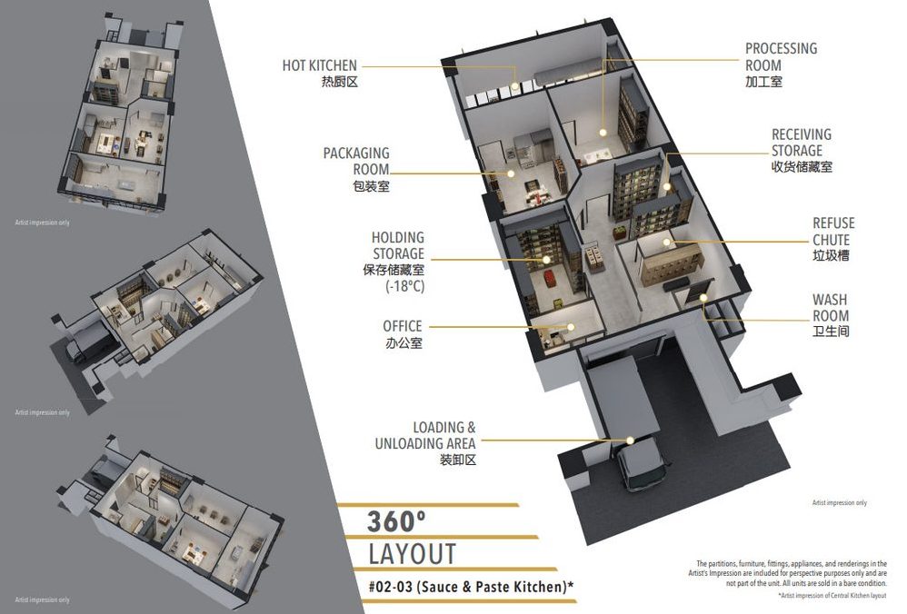 Sauce and paste kitchen reference layout